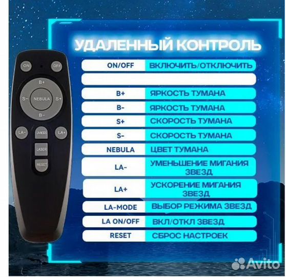 Детский ночник для сна Космонавт, проектор звездно