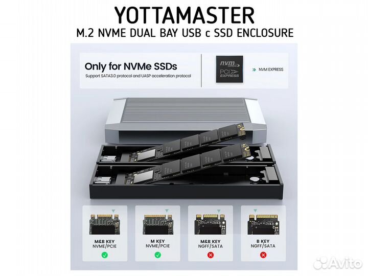 Yottamaster Dual Bay M.2 NVMe 2bay SSD корпус USB3