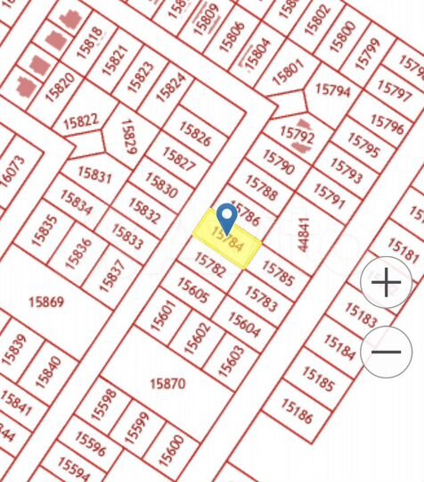 Участок 8 сот. (ИЖС)