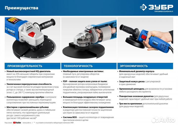 Болгарка Зубр Профессионал (ушм-П230-2200 П)