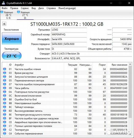 Жесткий диск для ноутбука 1 тб