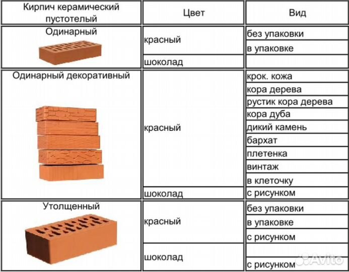 Арский облицовочный кирпич баварская кладка