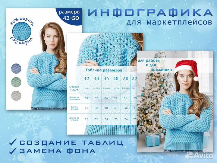 Дизайн для маркетплейсов