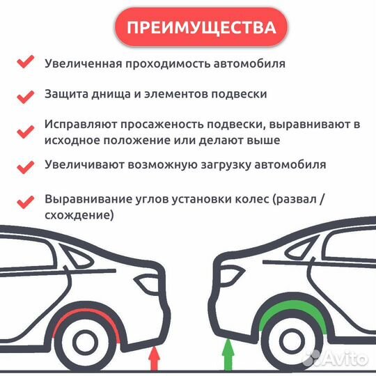 Передние проставки 30мм на Kia Quoris I 2012-2014 для увеличения клиренса