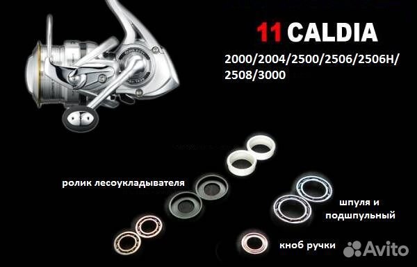 Наборы для апгрейда катушек Daiwa