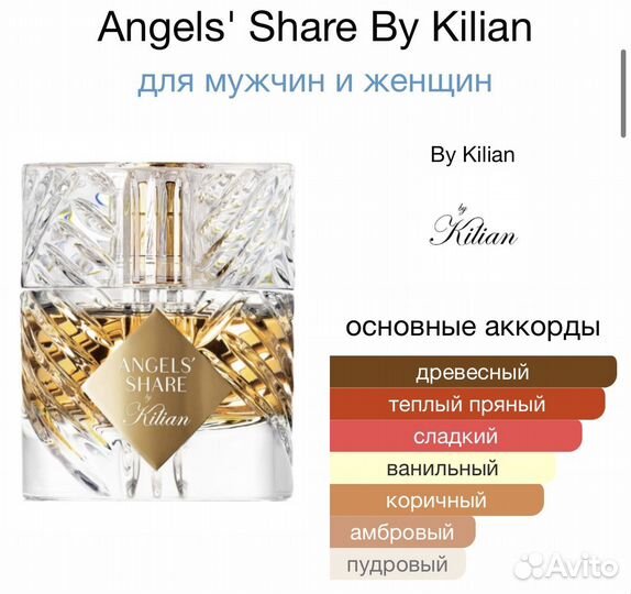 Angel Share Kilian оригинал распив за 5 мл