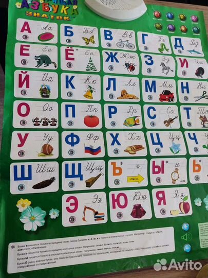 Говорящая азбука