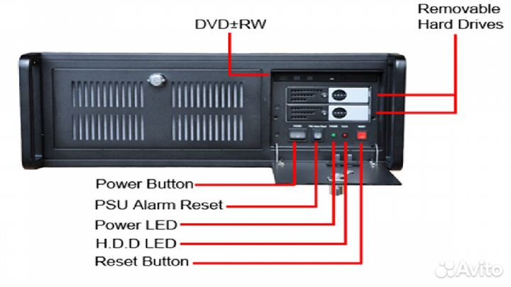 Barco Процессор мультиэкранный ECU-110 Datapath