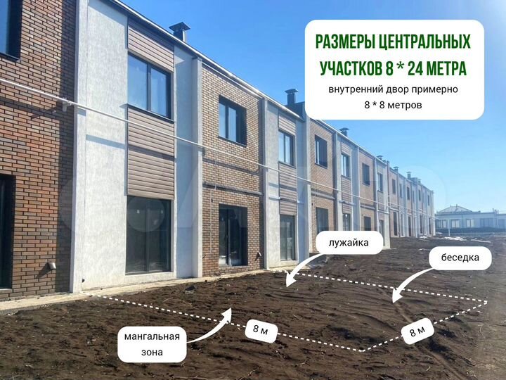 Таунхаус 123 м² на участке 2 сот.