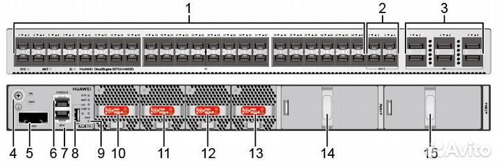 Сетевой коммутатор S5732-H48S6Q