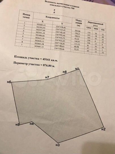 Участок 4,52 га (СНТ, ДНП)