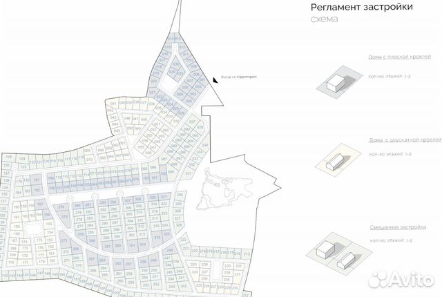 Ищу паpтнера в бизнес, Земельные участки