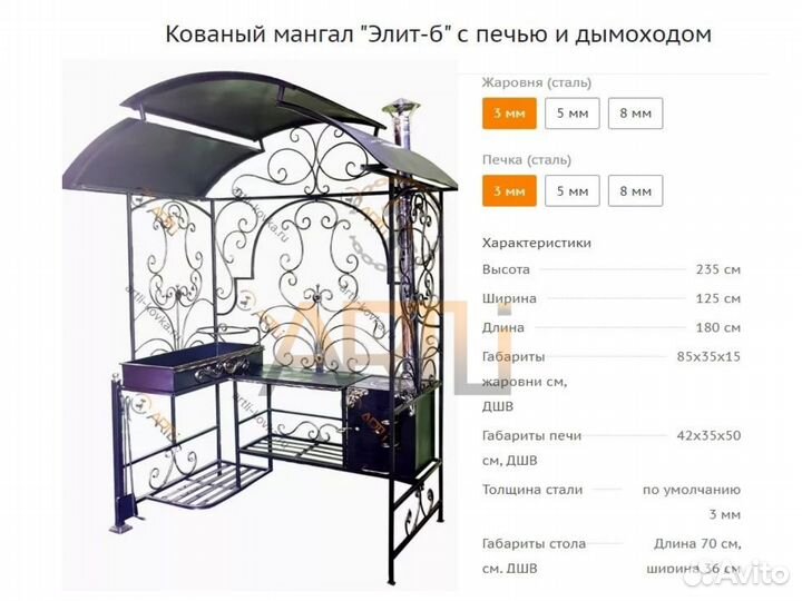 Мангал с крышей 