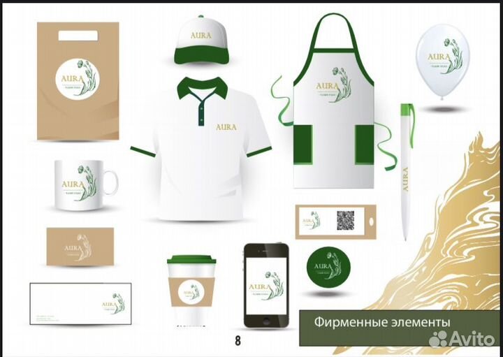 Презентации на заказ