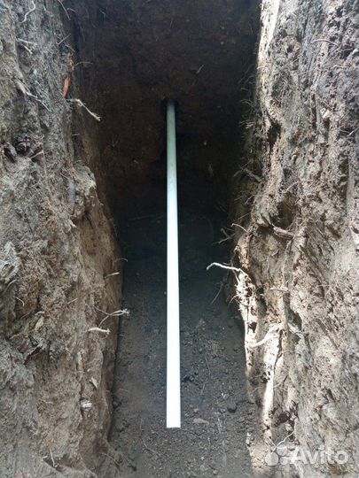 Водопровод Канализация Отопление