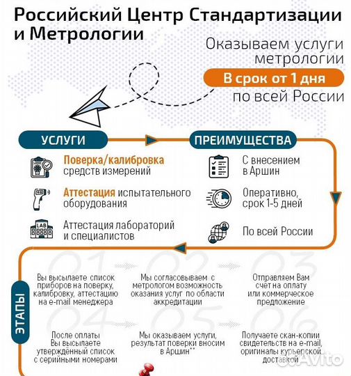 Поверка средств измерений с внесением в Аршин