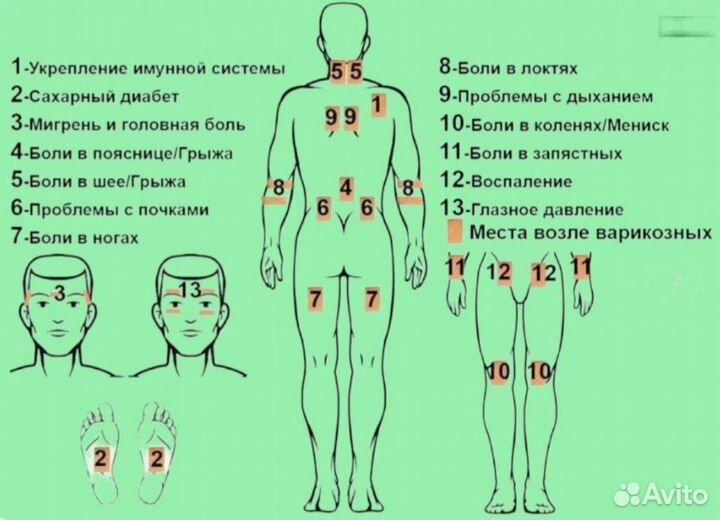 Корейские лечебные пластыри