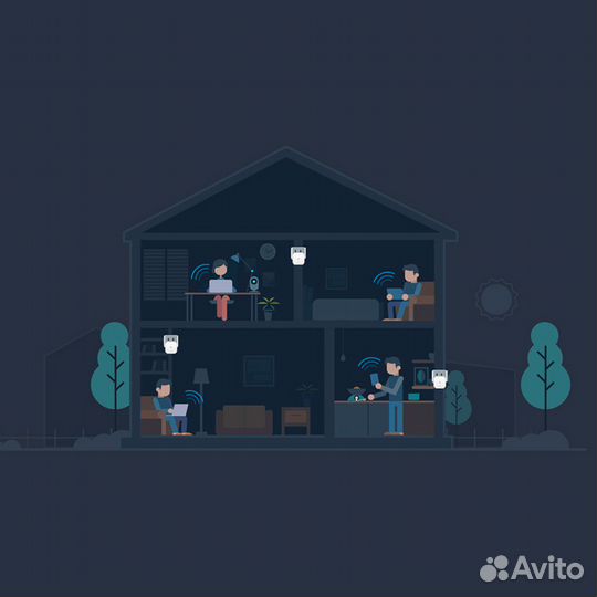 Усилитель сигнала Xiaomi Mi Wi-Fi Amplifier PRO