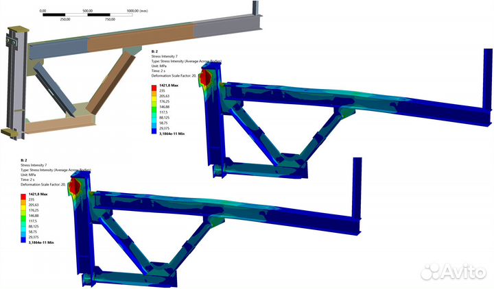 Расчет на прочность (анализ прочности и жесткости)