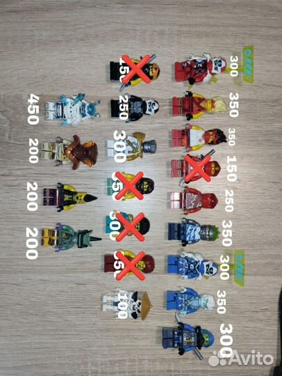 Lego Ninjago минифигурки
