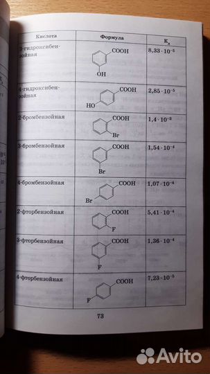 Врублевский Химия. Весь школьный курс в таблицах