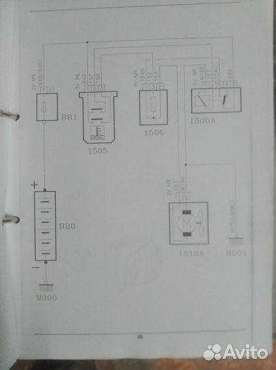 Руководство по ремонту автомобиля