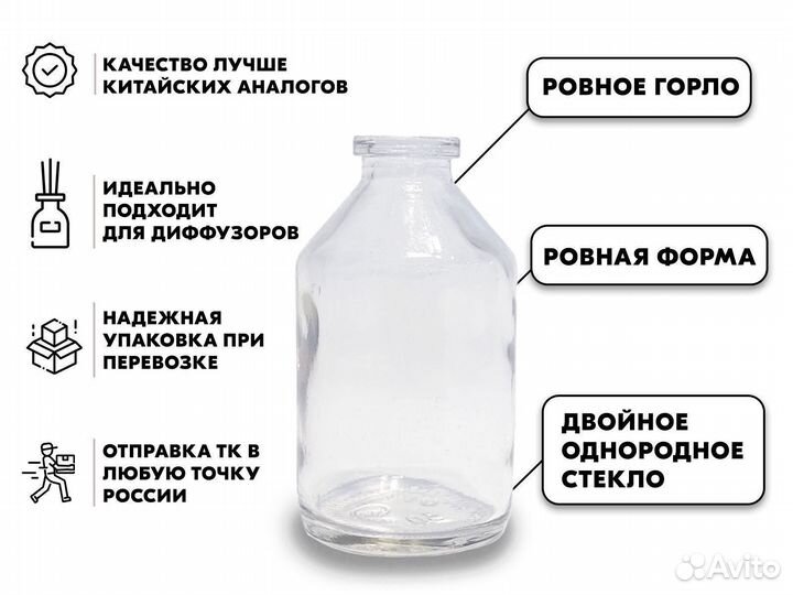 Флаконы для диффузоров оптом от производителя