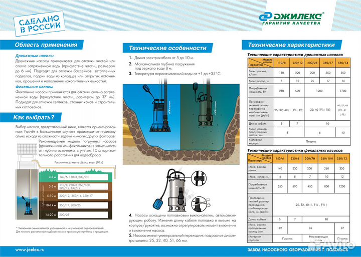 Насос Джилекс