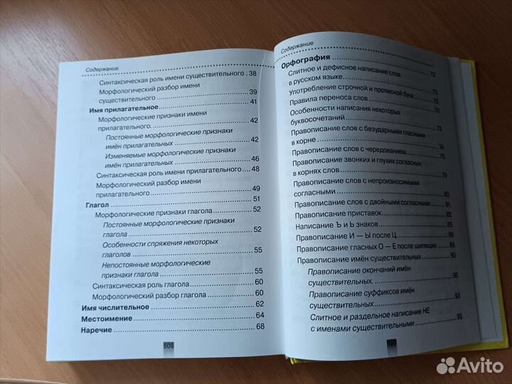 Книга справочник школьника