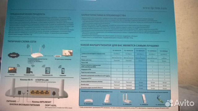 Продаю маршрутизатор td-w8961n