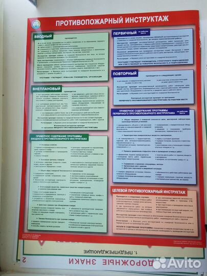 Плакат Противопожарный инструктаж
