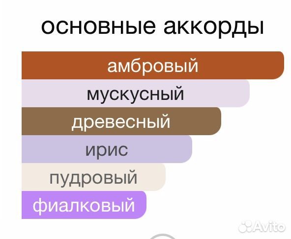 Escentric Molecules Escentric 02 распив