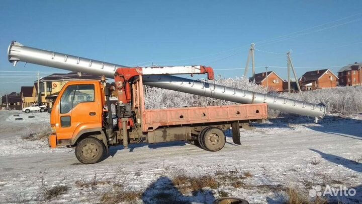 Аренда манипулятора