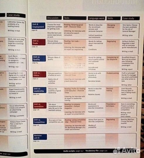 Учебник по бизнес-английскому Market Leader (Inter