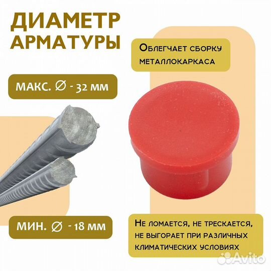 Фиксатор арматуры защитный колпачок