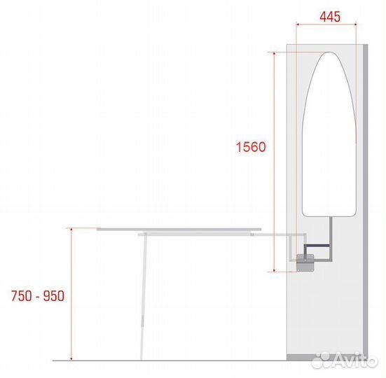 Поворотный механизм гладильной доски