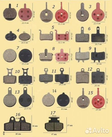 Тормозные колодки электросамоката и велосипеда