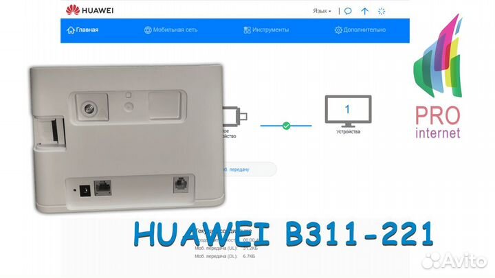 Huawei B311-221 сим-карта безлимит бесплатно