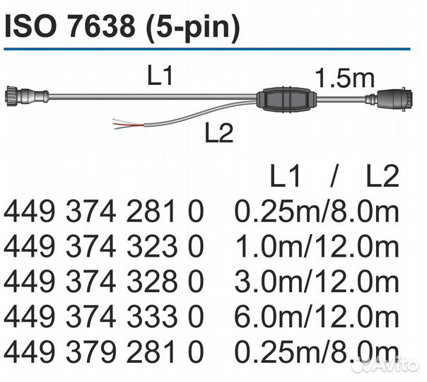 ABS кабель соединительный Wabco 5 pin 8+1.5 м