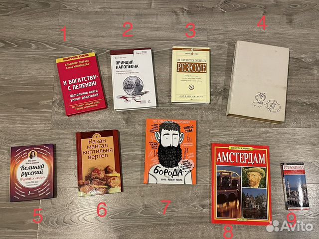 Интересная литература