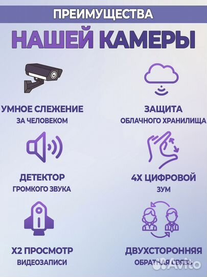 Камера видеонаблюдения/ видеоняня для дома wi fi п