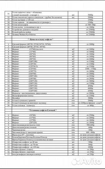 Плиточник Кафельщик Ванная под ключ