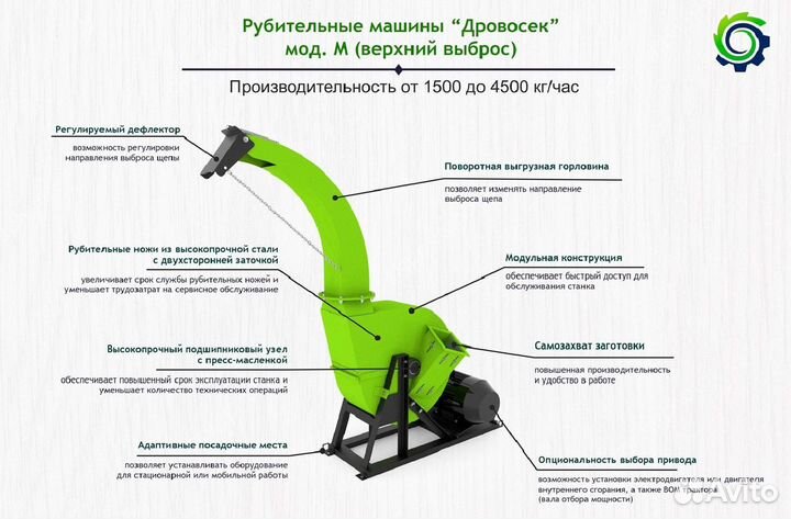 Измельчитель до 3000 кг/ч с пов.горловиной новый