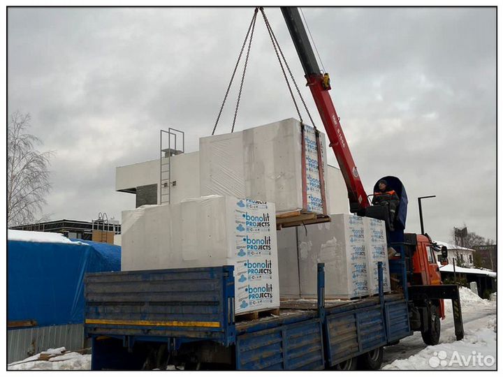 Пеноблоки газоблоки