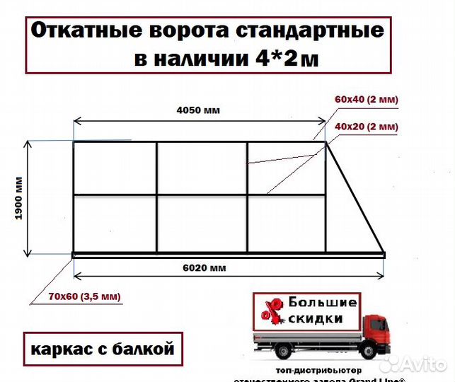 Откатные ворота