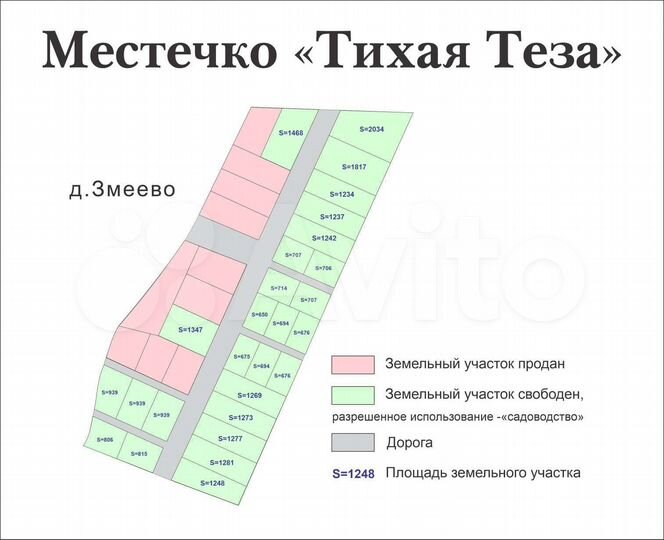 Участок 10 сот. (ИЖС)