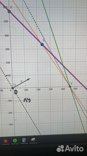 Математика. Высшая математика. Репетиторство