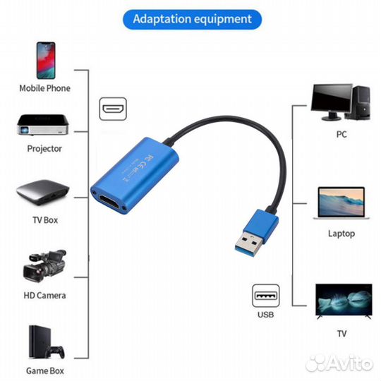 Карта видеозахвата LccKaa hdmi-USB 3.0 4K