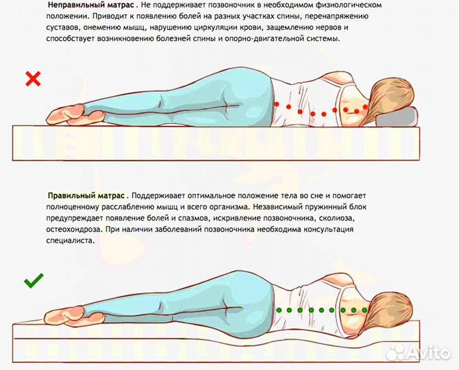 Матрасы От производителя