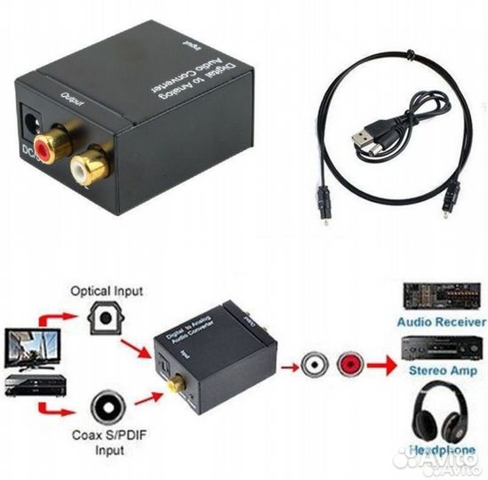 Аудио конвертер Toslink/Coaxial to Analog RCA